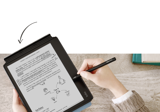 Kobo Elipsa Pack 楽天kobo 美品 匿名配送 Kobo Elipsa Pack 楽天kobo 美品 匿名配送 Kobo Elipsa Pack